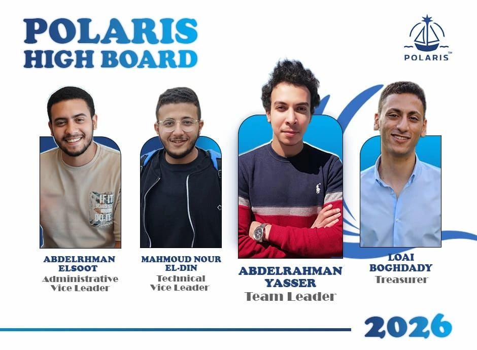 Polaris Team